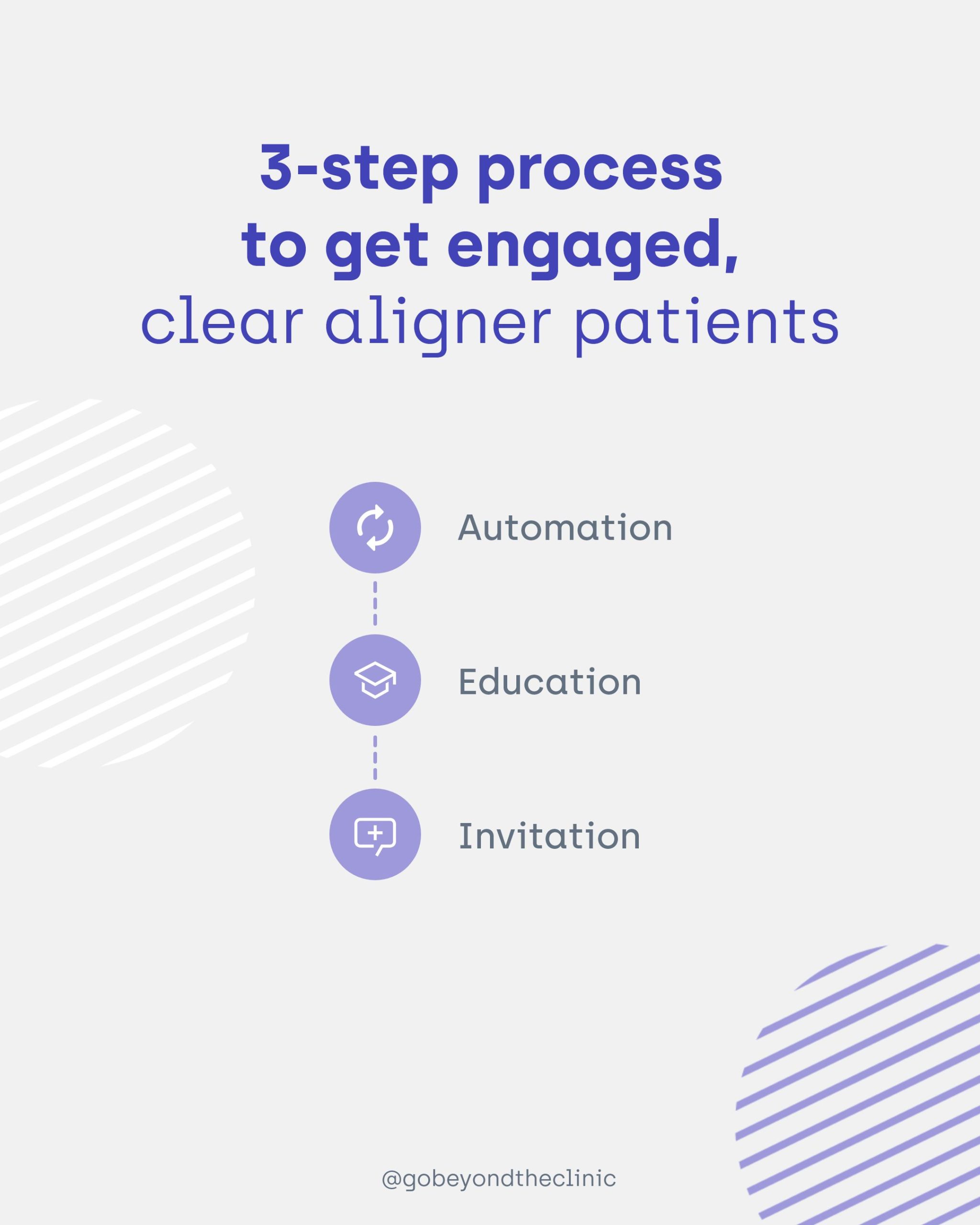 3-step-process-for-engaged-aligner-patients